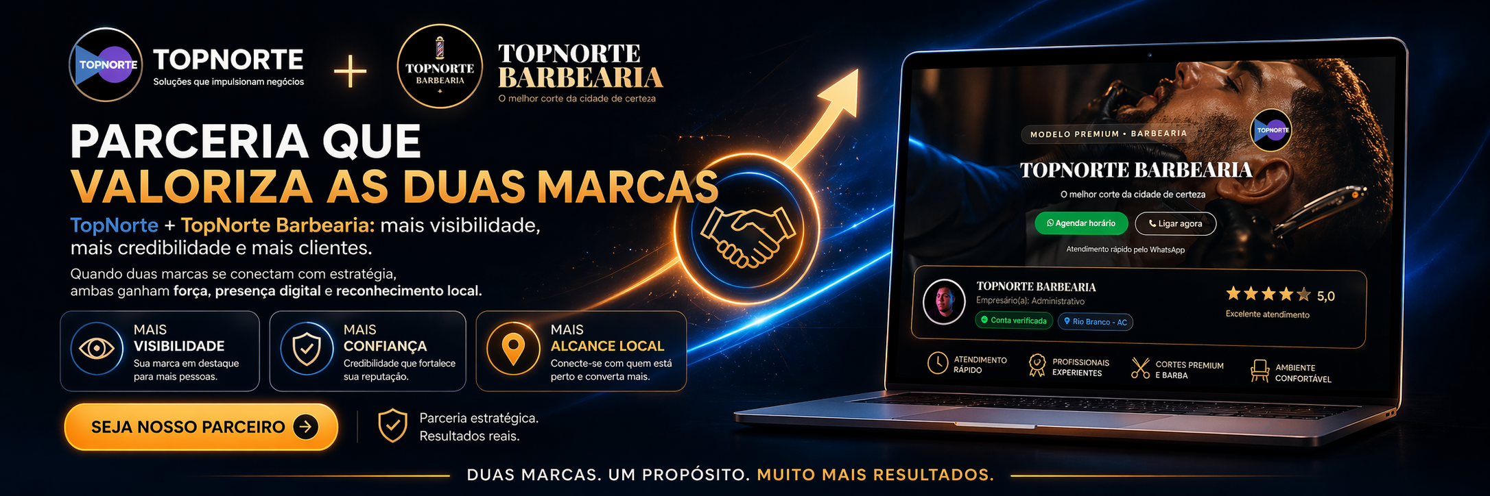 Banner promocional TopNorte Classificados
